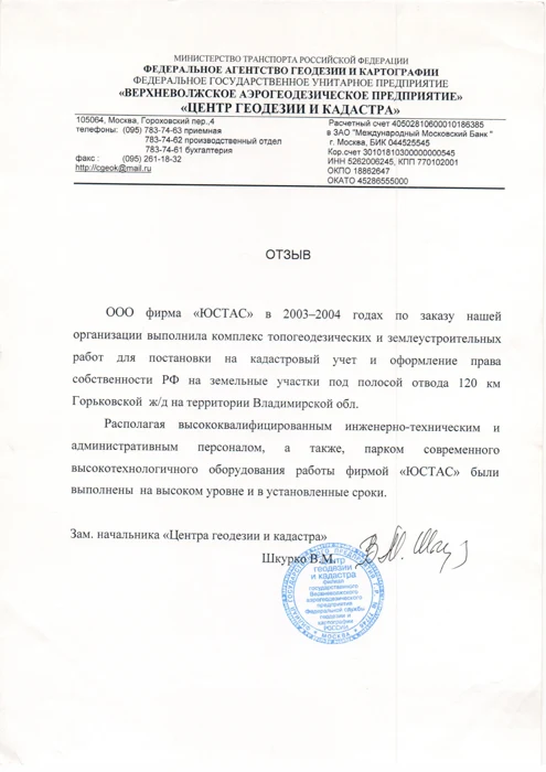 Отзыв ЦЕНТР ГЕОДЕЗИИ И КАДАСТРА